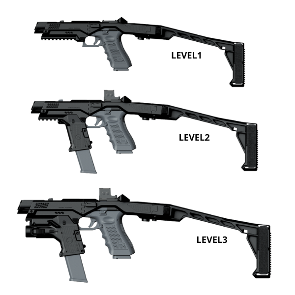 KIT DE CONVERSION NANO RONI GLOCK ULTRACOMPACTA NR-G1719-STAB